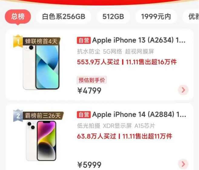 多伦苹果14维修分享iPhone14配置不如同价位的安卓还能大卖 