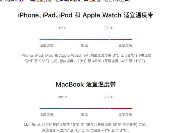 多伦苹果13维修分享iPhone 13耗电越来越快怎么办 