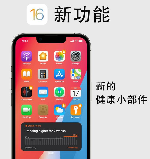 多伦苹果手机维修分享iOS16新功能汇总 