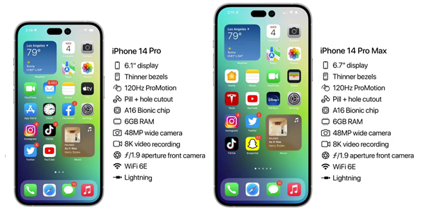 多伦苹果14维修分享iPhone 14具体参数汇总 
