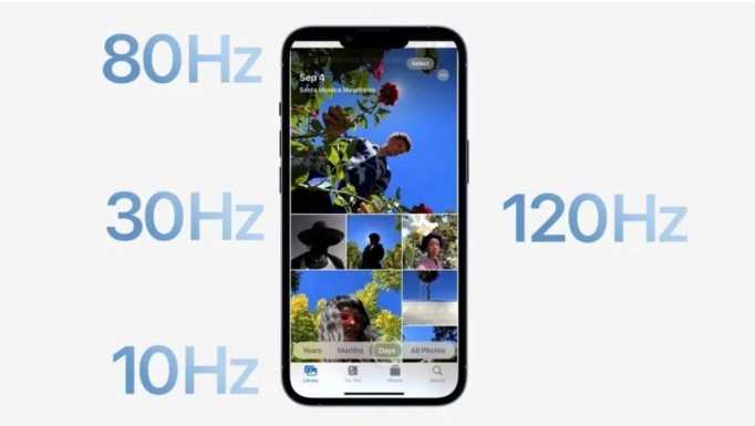 多伦苹果14维修分享iPhone 14有高刷吗 