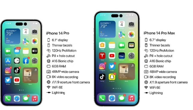 多伦苹果14维修分享iPhone 14系列配置怎么样 