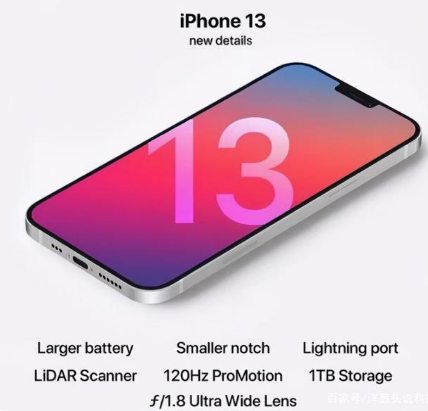 多伦苹果手机维修分享iPhone 13起售价多少钱 