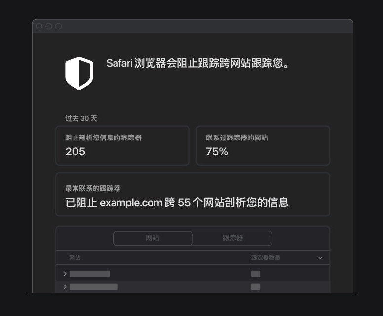 多伦苹果手机维修分享如何在 Safari 浏览器中查看和打开隐私报告 