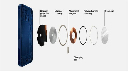 多伦苹果手机维修分享iPhone 12真的会威胁身体健康吗 
