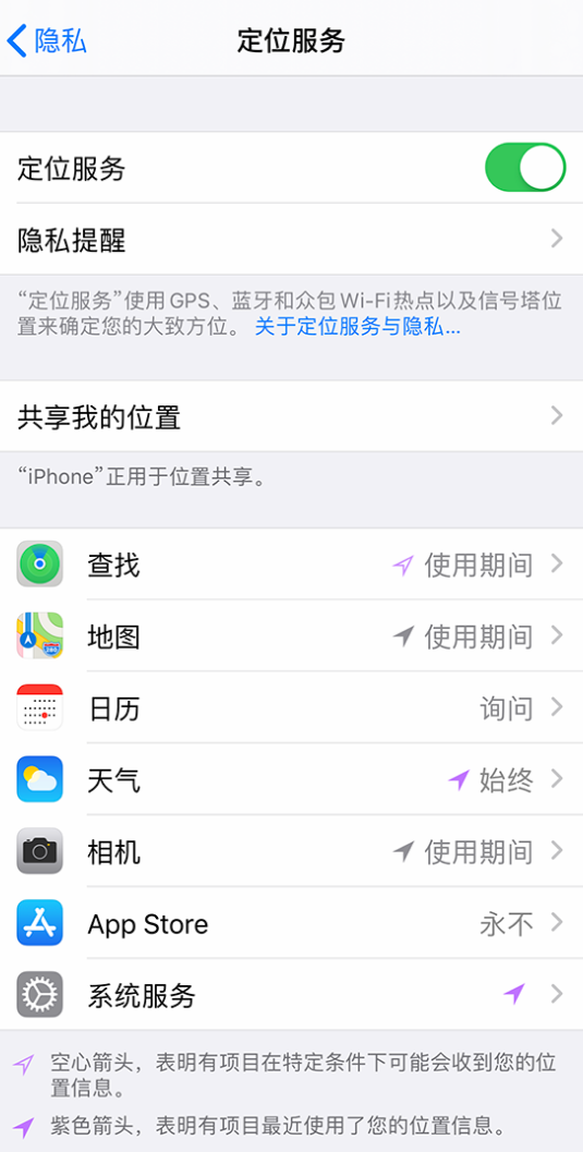 多伦苹果手机维修分享iPhone 状态栏中时间显示为蓝色图标是什么情况 